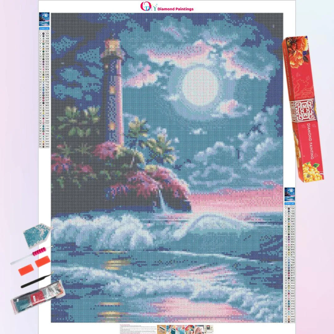 Lighthouse by the Beautiful Seaside